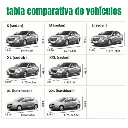 Protección Total 360° para tu Carro – Impermeable, Resistente y a la Medida