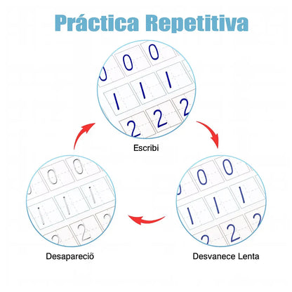 Set de Cuadernos Mágicos – 8 Libros de Caligrafía + 20 Minas de Tinta Mágica GRATIS