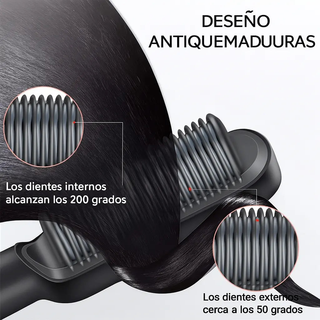 Cepillo Alisador de Pelo – Suavidad Donde Quieras