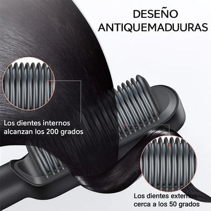 Cepillo Alisador de Pelo – Suavidad Donde Quieras